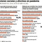 La Verdad Sobre Las Parejas Abiertas Y Las Relaciones Poliamorosas