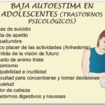 Los Riesgos De Una Autoestima Baja Y Cómo Superarlos.