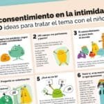 Por qué es importante hablar sobre el consentimiento sexual con los hijos?