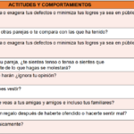 Por Qué Es Importante Tener Una Relación Con Equidad En El Noviazgo