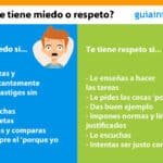 Qué hacer cuando tus hijos tienen miedo.
