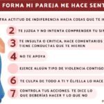 ¿Qué Hacer Si Tu Novia Es Insegura En La Relación?