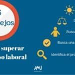 ¿Cómo enfrentar el mobbing y actuar ante el acoso laboral?
