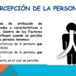 Descubre cómo tu apariencia influye en el juicio que las personas hacen de ti