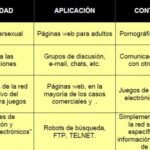 Destino demostrado: 6 historias en internet que prueban su existencia en el amor y las relaciones personales