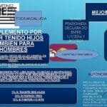 Protege a tus hijos en Facebook: 8 reglas cruciales para evitar que esta red social arruine sus vidas