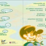 Que La Vuelta A Clases No Sea Un Dolor De Cabeza Consejos Para Ahorrar Y No Morir En El Intento