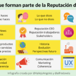 Título original: si supieras que toda la felicidad de tu hijo depende de ti que harias
Nuevo título: La responsabilidad de la felicidad de tu hijo está en tus manos, ¿qué harás?