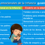 Tu hijo puede sufrir las terribles consecuencias de la falta de afecto, descubre cuáles son aquí