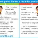 6 Pautas Que Debes Manejar Para Corregir A Tu Hijo De Manera Efectiva