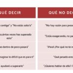 La Palabra Que Alguien Con Trastorno De Ansiedad No Quiere Escuchar Sabes Cual Es
