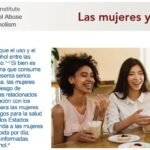Las Mujeres Ahora Consumen La Misma Cantidad De Alcohol Que Los Hombres Lo Que No Saben Es Que El Dano Es Peor En Ellas