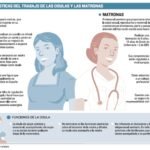 Mujeres Que Apoyan A Otras Mujeres En Su Camino A La Maternidad Conoce A Las Doulas