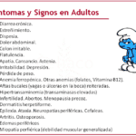 Enfermedad Celiaca La Padeces Sus Sintomas Y Que Debes Saber De Sus Peligros