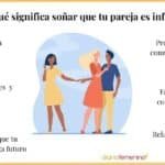 Qué significa soñar que tu pareja te engaña: interpretación de sueños de infidelidad